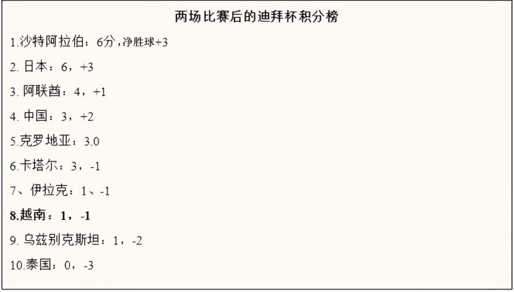 北京时间12月24日1点，意甲第17轮国际米兰主场对阵莱切。